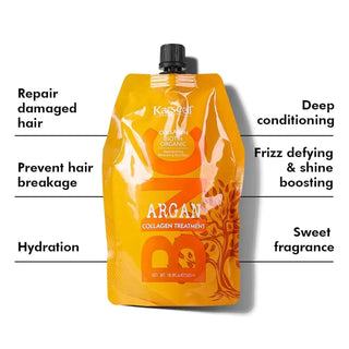 KARSEELL BNC BIOTIN AND ARGAN COLLAGEN HAIR TREATMENT 500ML