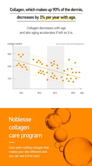 DERMARSSANCE- هاي برايم كولاجين فليم (للخدود) - (5 قطع)