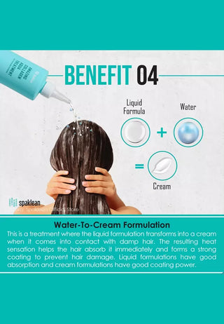 سباكلين - علاج الكولاجين المائي المذهل - 300 مل